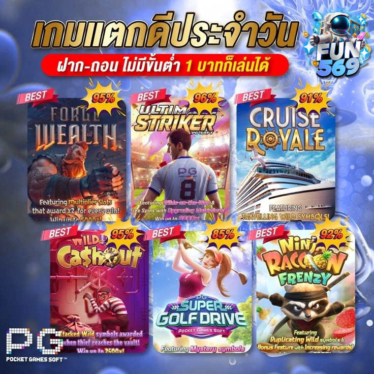 PG-POCKET-GAMES-SOFT-APม่ได้ : เว็บไซต์ PG SLOT เป็นพันธมิตรอย่างเป็นทางการของ UFABET